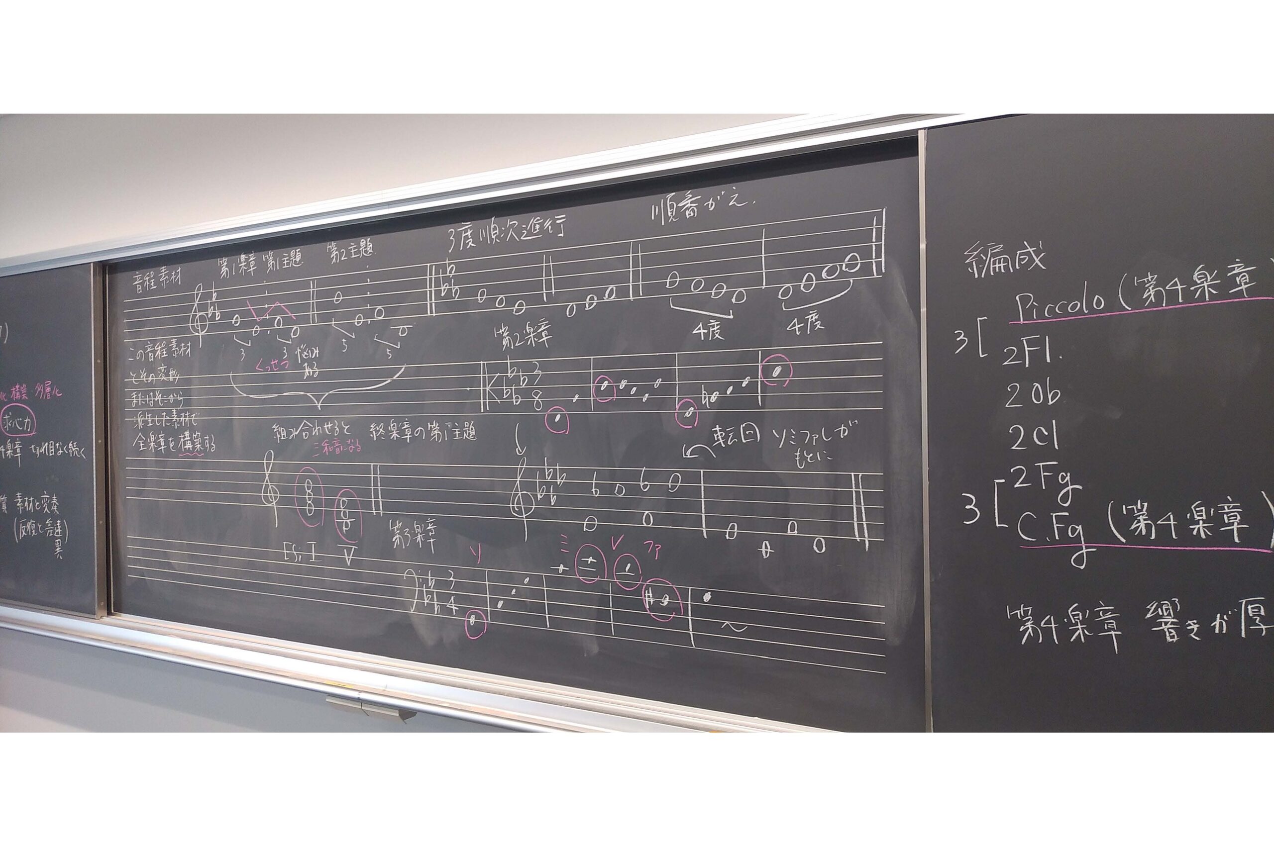 作曲家になったきっかけはバッハ